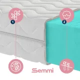 materac-80x200-miekki-piankowy-h1-antyalergiczny-dwustronny-semmi-soft-twardosc-materaca-h1