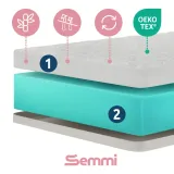 materac-80x200-miekki-piankowy-h1-antyalergiczny-dwustronny-semmi-soft-informacje-dodatkowe-antyalergiczny-antygrzybiczny-materac-dwustronny-pianka-poliuretanowa-t25-zdejmowany-pokrowiec