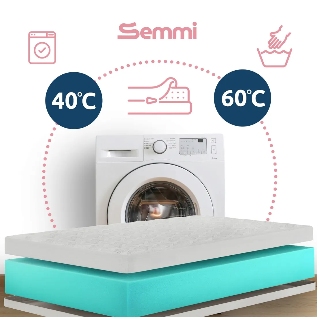 materac-80x200-miekki-piankowy-h1-antyalergiczny-dwustronny-semmi-soft-stan-nowy