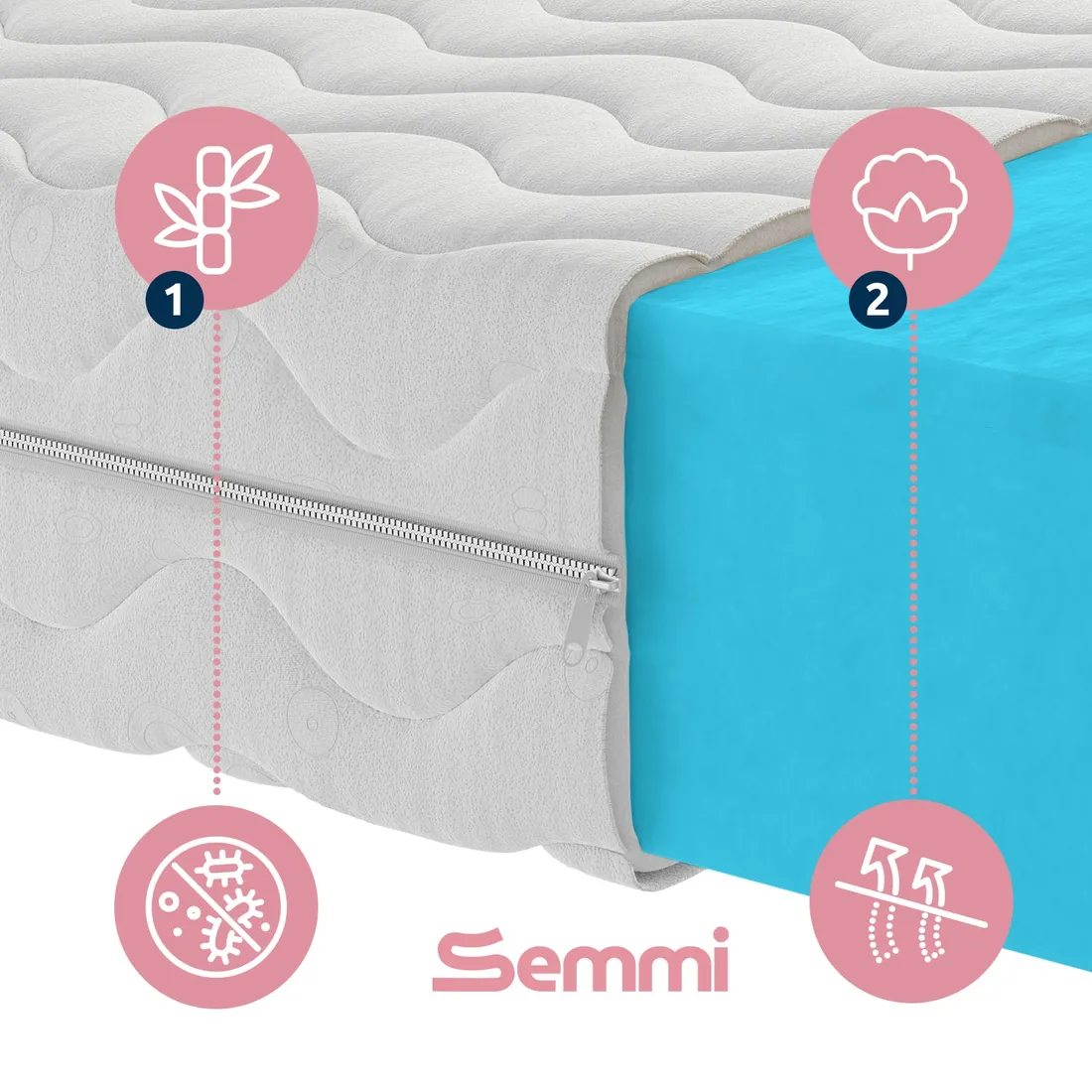 materac-120x200-twardy-piankowy-h3-h4-antyalergiczny-ortopedyczny-semmi-stan-nowy