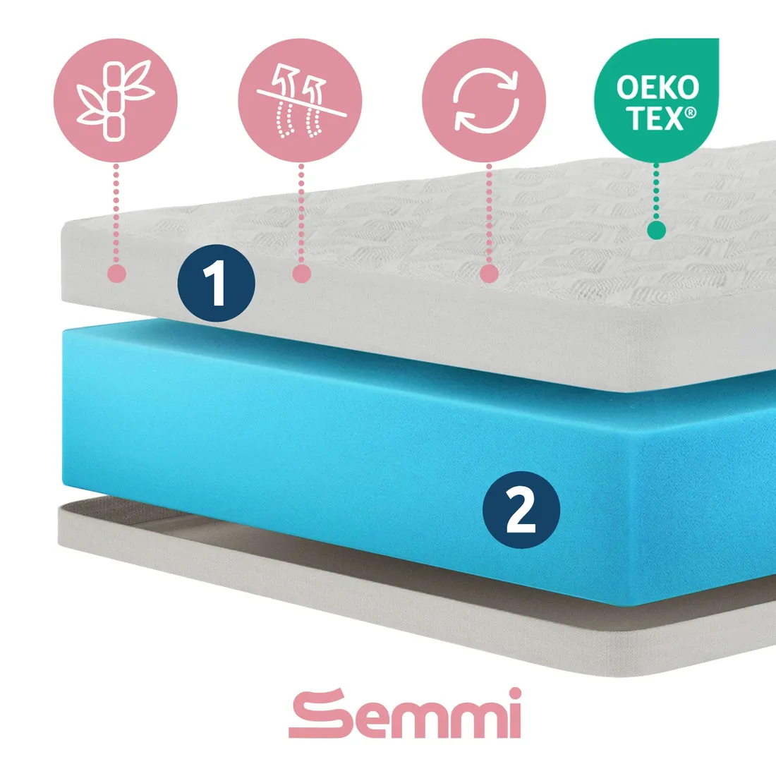 materac-120x200-twardy-piankowy-h3-h4-antyalergiczny-ortopedyczny-semmi-stan-nowy