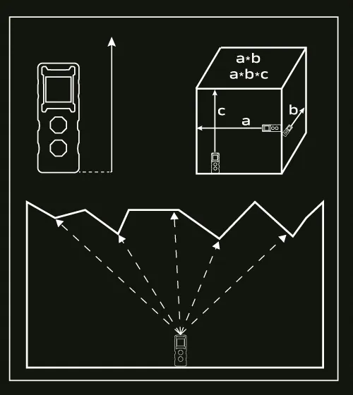dalmierz-laserowy-zasieg-20m-stopien-ochrony-ip65