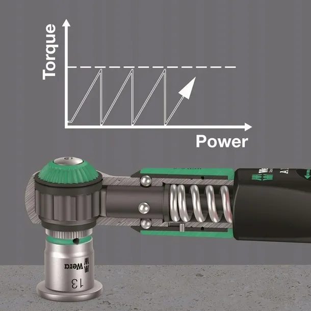 klucz-dynamometryczny-safe-torque-a1-1-4-2-12nm10cz-rodzaj-klucza-dynamometryczny-kod-producenta-05075830001