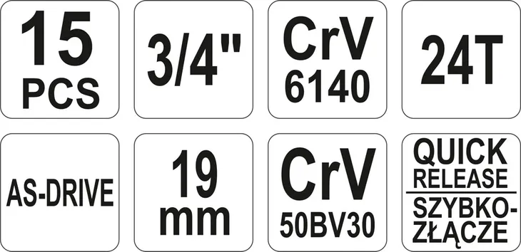 zestaw-narzedziowy-3-4-15cz-stan-opakowania-oryginalne
