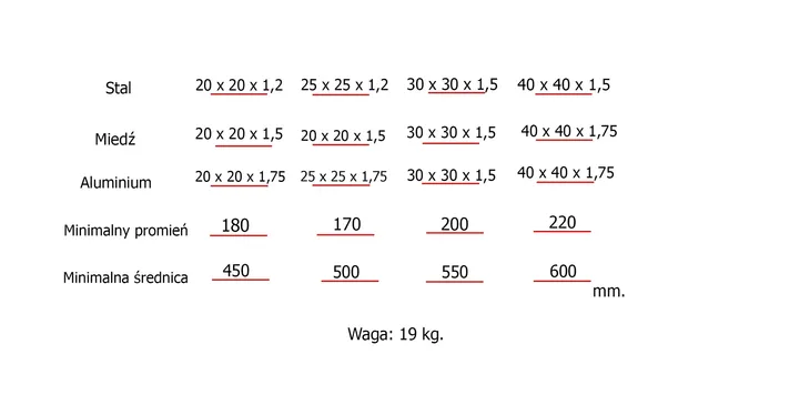 gietarka-metcor-tr40-do-rur-stan-nowy-przeznaczenie-do-rur