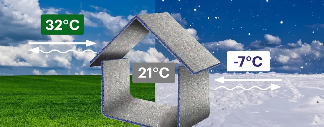 aluthermo-quattro-35cm-1mb-izolacja-roleta-zewnetrzna