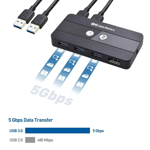 adapter-sieciowy-usb-z-interfejsem-bezprzewodowym