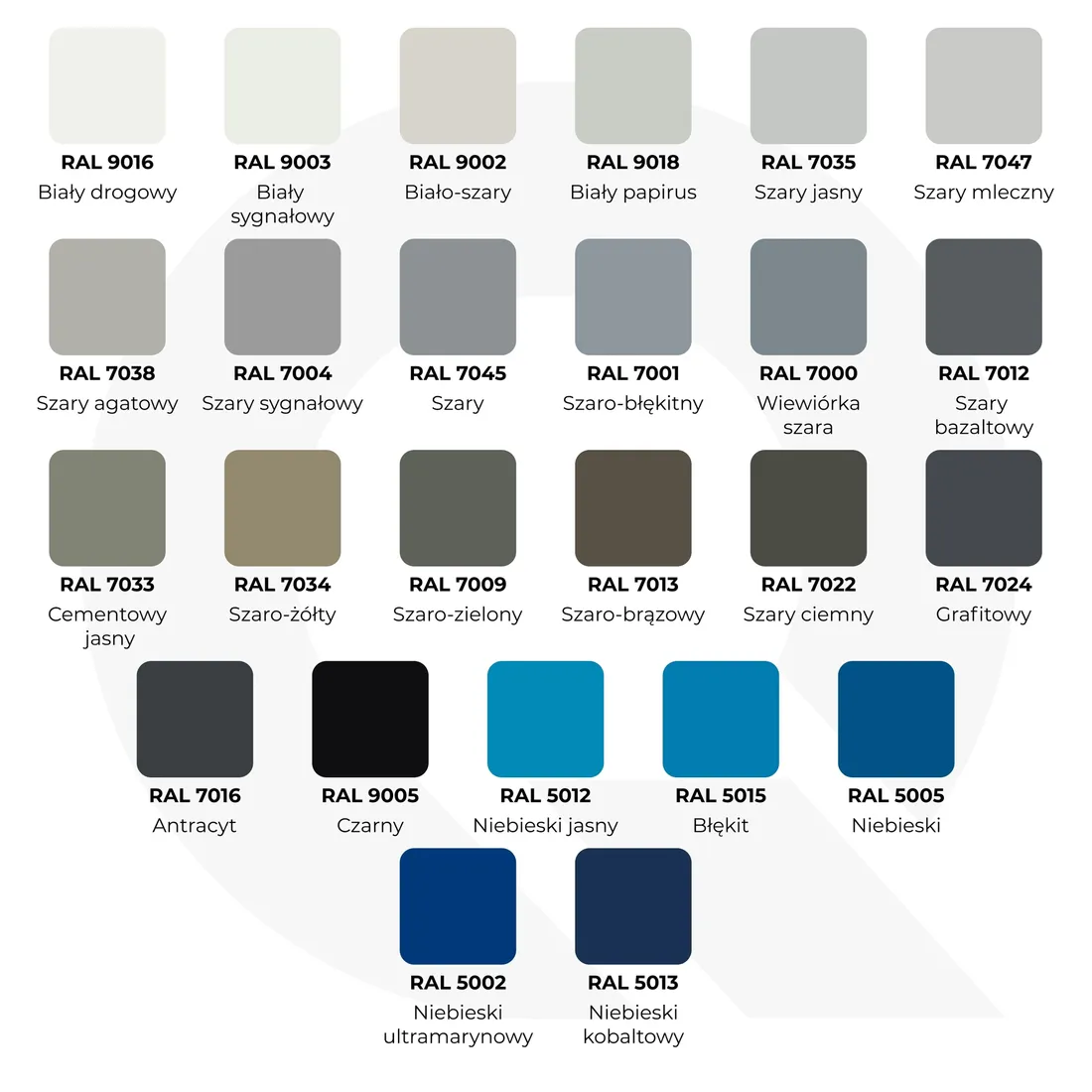 farba-do-metalu-na-rdze-ocynk-blache-4w1-antracyt-ral-7016-wysoki-polysk-5l