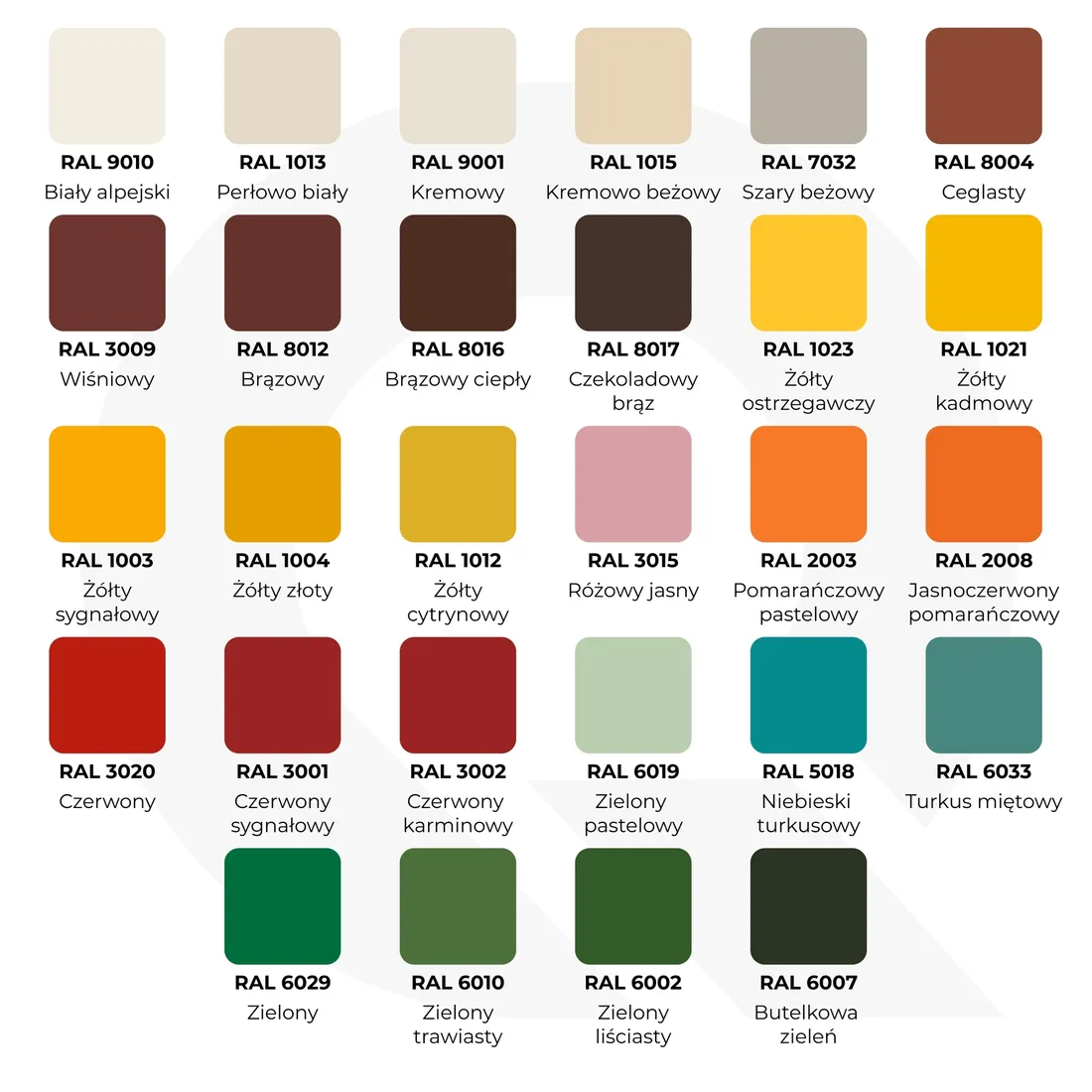 farba-do-metalu-na-rdze-ocynk-blache-4w1-antracyt-ral-7016-wysoki-polysk-5l-stan-nowy