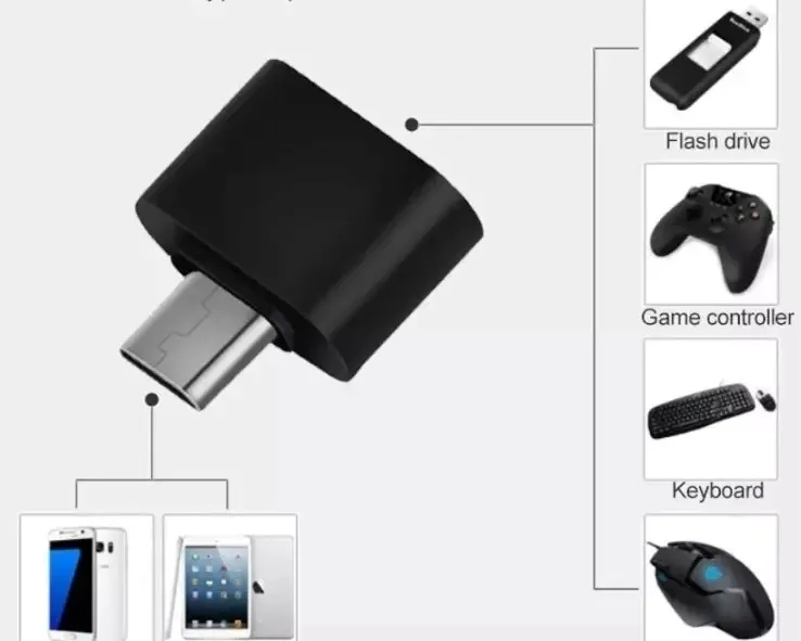 adapter-przejsciowka-usb-c-host-otg-usb-3-0-typ-c