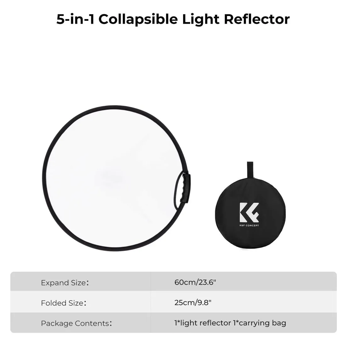 blenda-kandf-concept-5w1-60-cm