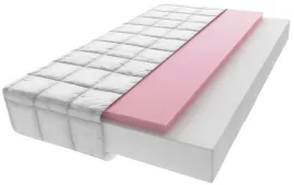 materac-do-lozka-piankowy-strefowy-160-x-80-x-10-cm