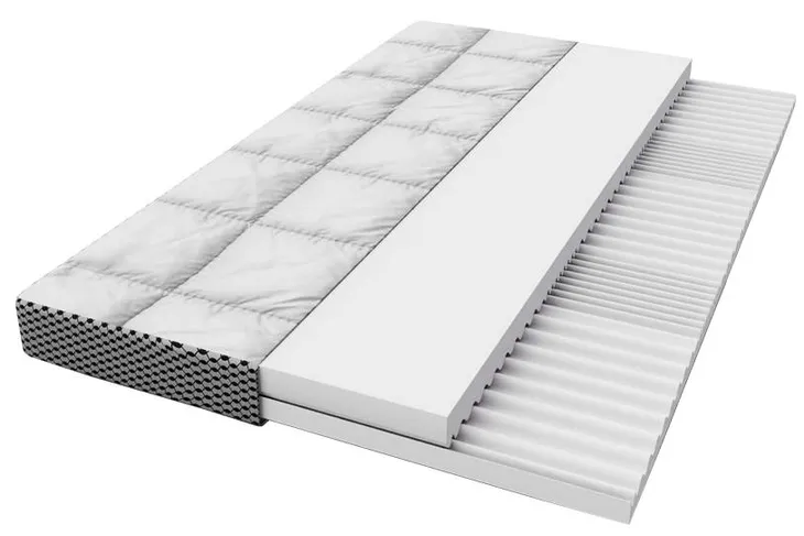 Materac Piankowy AERO PREMIUM 120x60 x10 cm Strefowy Modułowy Wentylowany