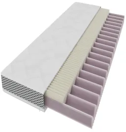 materac-dla-dzieci-piankowy-satysfaction-comfort-140x70-oeko-tex-h3-h2