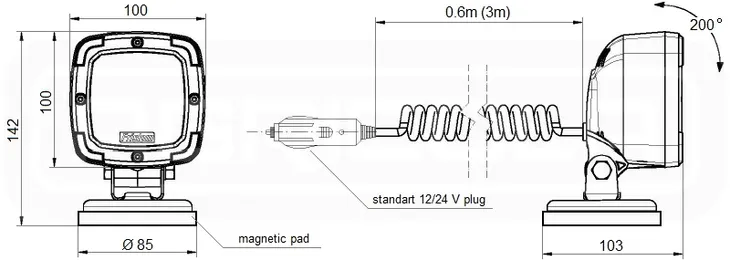 lampa-robocza-12-24v-ft-036-zastosowanie-oswietlenie-otoczenia
