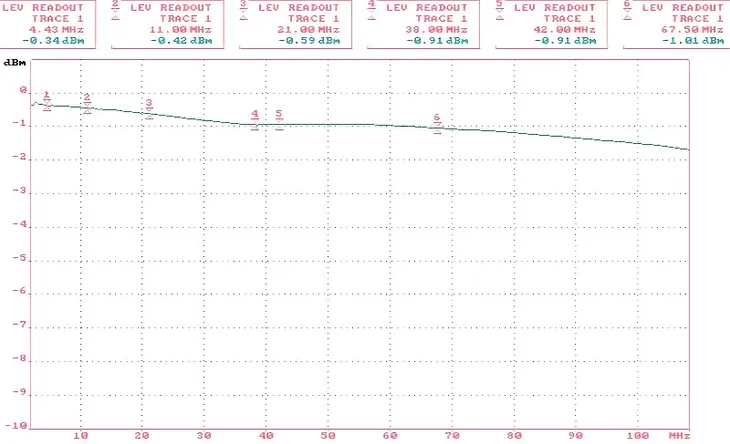 separator-wideo-d-sep-hd-stan-nowy-kod-producenta-5