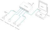 switch-do-kamer-ip-4x-poe-2xuplink-65w-extend-250m-stan-opakowania-oryginalne