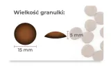 syta-micha-chef-kaczka-60g-marka-syta-micha