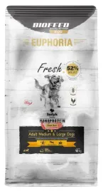 biofeed-euphoria-fresh-meat-adult-indyk-mono-m-l-12kg-srednie-i-duze-rasy