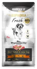 biofeed-euphoria-fresh-meat-adult-wieprzowina-ges-m-l-2kg