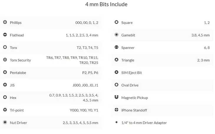zestaw-narzedzi-serwisowych-od-ifixit-pro-tech-toolkit