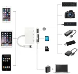 adapter-lightning-czytnik-kart-sd-microsd-usb-3-0