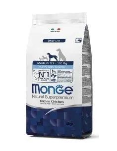 monge-medium-puppy-and-junior-12kg