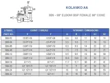 kolanko-aa-90-bsp-3-4-kod-producenta-kol-aa-3-4-3-4