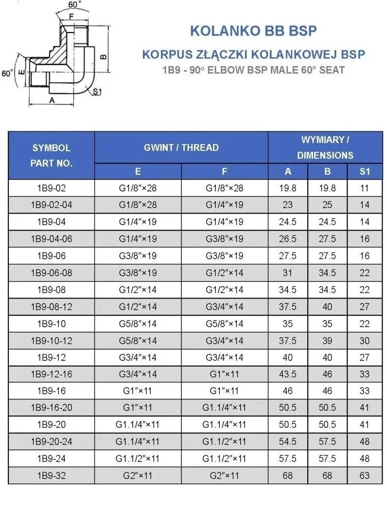 kolanko-bb-bsp-1-1-4-stan-nowy