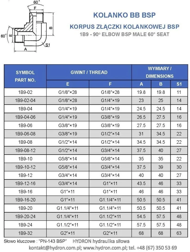 kolanko-bb-90-bsp-1-stan-nowy