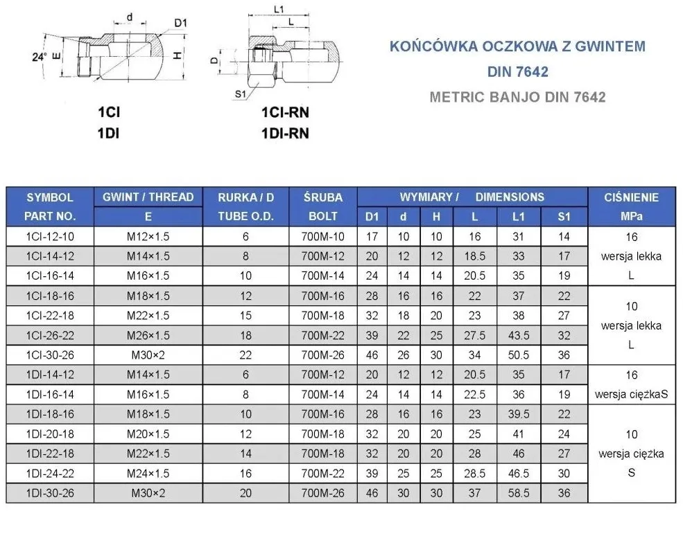 p01-fi14-m12x15-stan-nowy