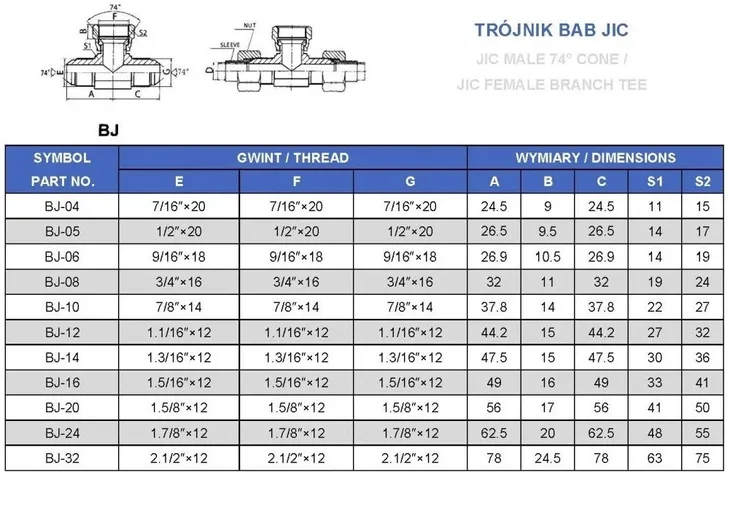 trojnik-bab-jic-7-8-z-stan-nowy