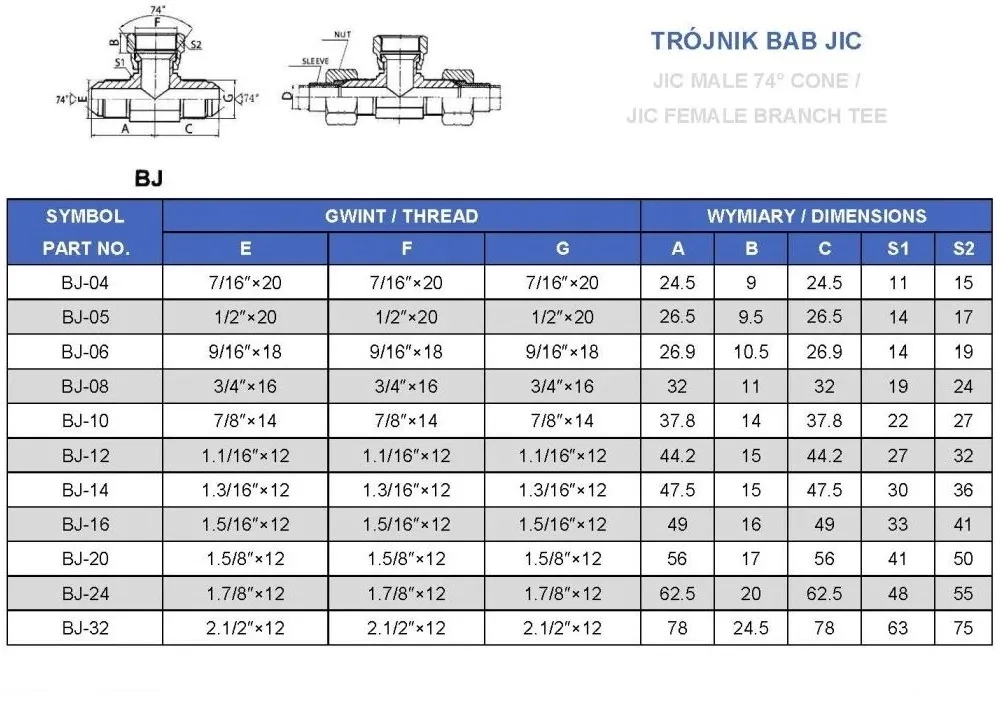 trojnik-bab-jic-1-2-stan-nowy
