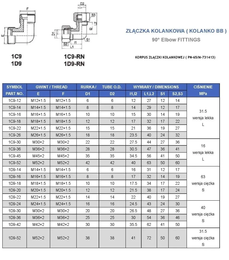 kolanko-bb-90-m36x2-25s