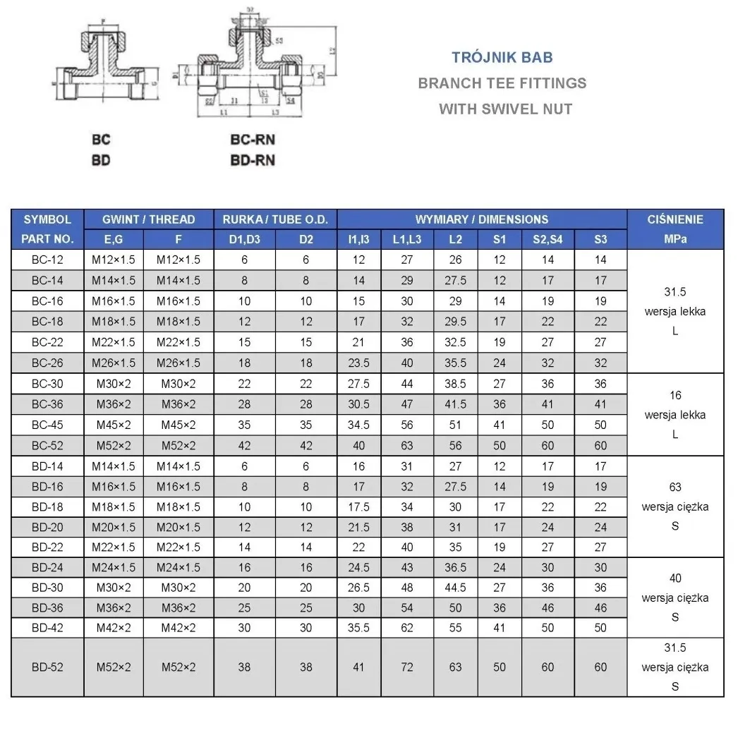 trojnik-bab-m36x2-28l-stan-nowy