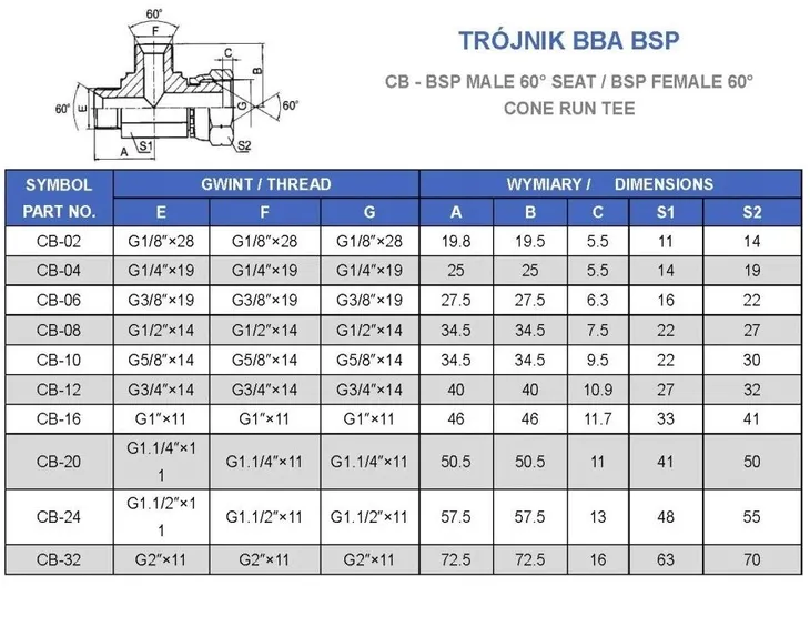 trojnik-bba-1-4-bsp-stan-opakowania-oryginalne