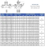 trojnik-bba-m42x2-30s-stan-nowy