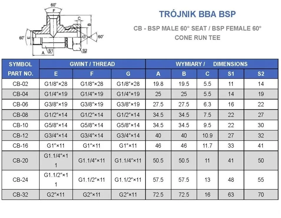 trojnik-bba-3-4-bsp-stan-nowy