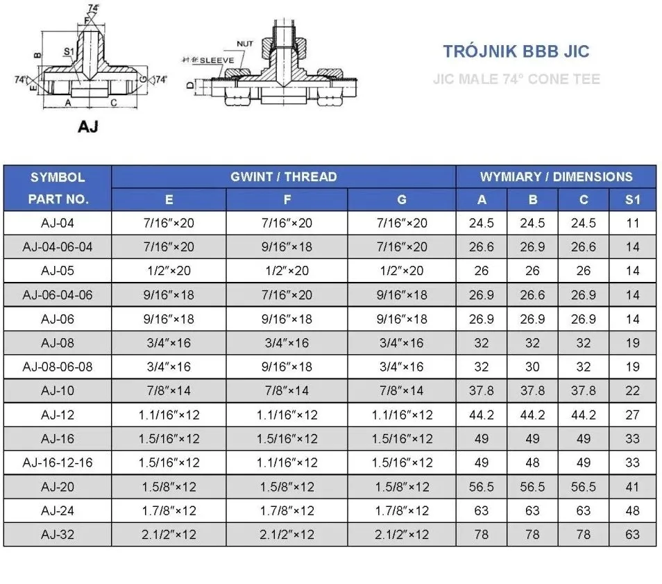 trojnik-bbb-jic-7-8-unf-stan-nowy