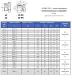 korek-cel-m52x2-42l-stan-nowy