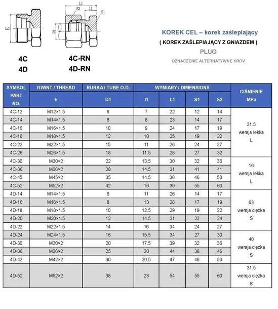 korek-cel-m18x15-12l-stan-nowy