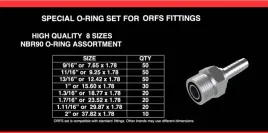 zestaw-oringow-orfs-nbr-box-250-szt-cienkie