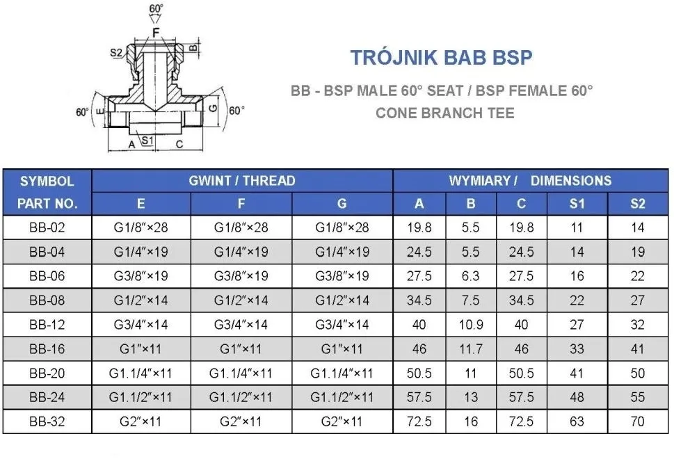 trojnik-bab-1-2-bsp-z-stan-nowy