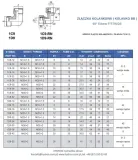 trojnik-bab-m16x15-10l-stan-nowy