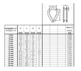 kausza-ocynkowana-do-lin-stalowych-fi12-mm-marka-hydron