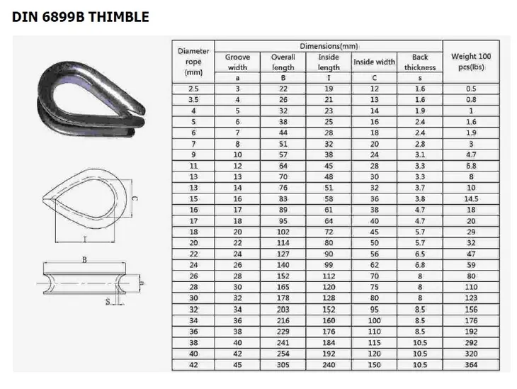 kausza-ocynkowana-do-lin-stalowych-fi12-mm-stan-nowy-marka-hydron