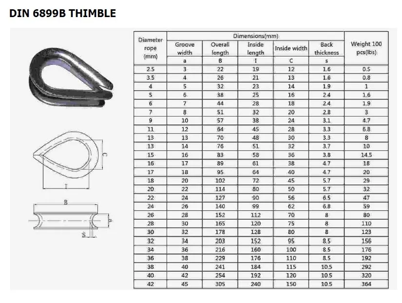 kausza-ocynkowana-do-lin-stalowych-fi12-mm-stan-nowy