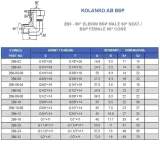 kolanko-ab-90-bsp-1-1-2-stan-nowy