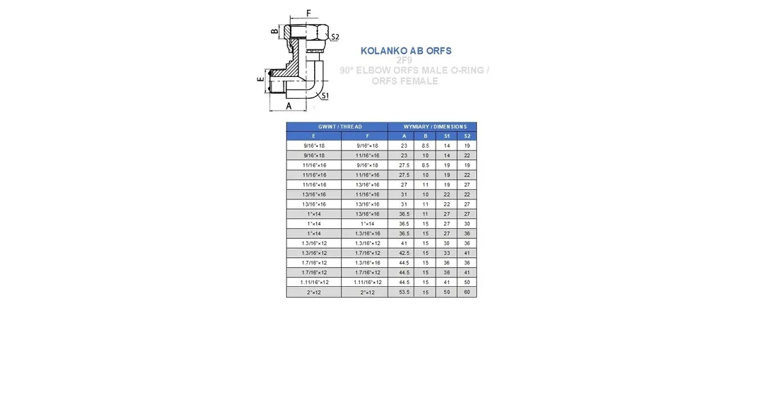 kolanko-ab-90-1-orfs-stan-nowy