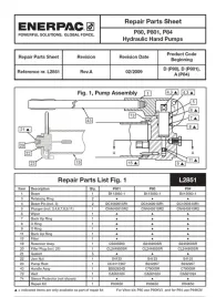 zestaw-naprawczy-do-pompy-p80-enerpac-p80k50